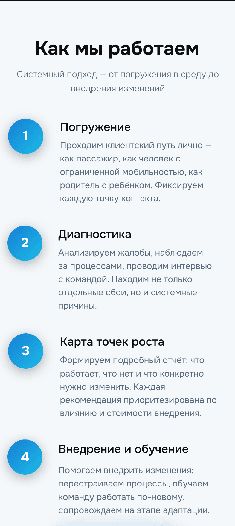 Методология в мобильной версии сайта вСреду!